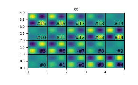 ../../_images/discretize-CurvilinearMesh-plot_image-1_01_00.png