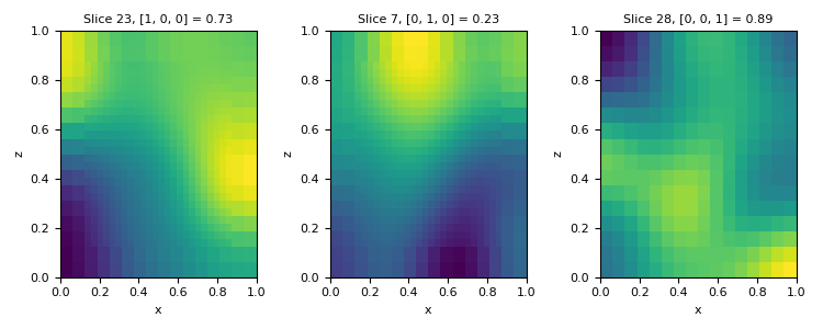 ../../_images/discretize-CurvilinearMesh-plot_slice-1_02_00.png