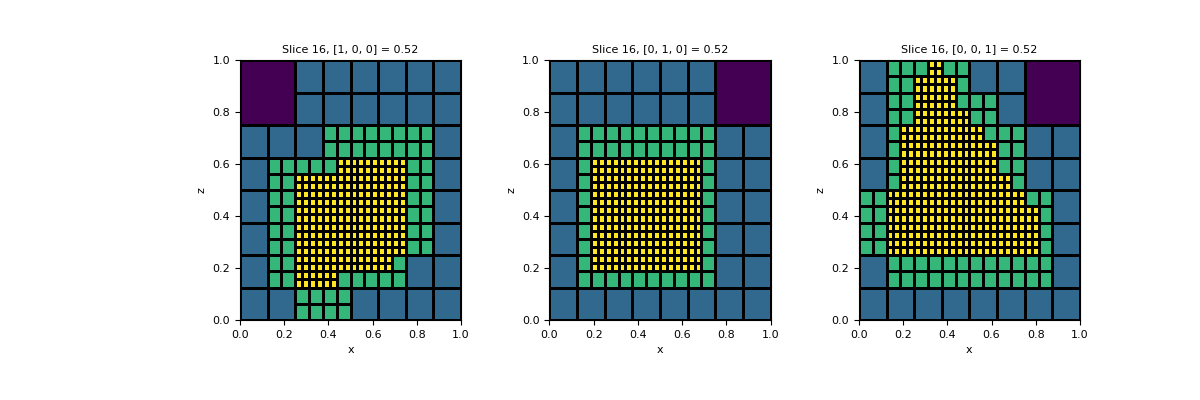 ../../_images/discretize-TreeMesh-refine_vertical_trianglular_prism-1.png