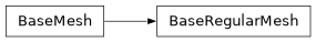 Inheritance diagram of BaseRegularMesh