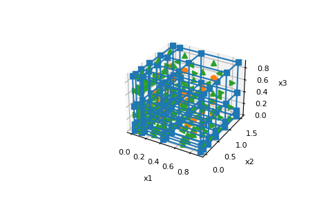 ../../_images/discretize-CylindricalMesh-plot_grid-1_01_00.png