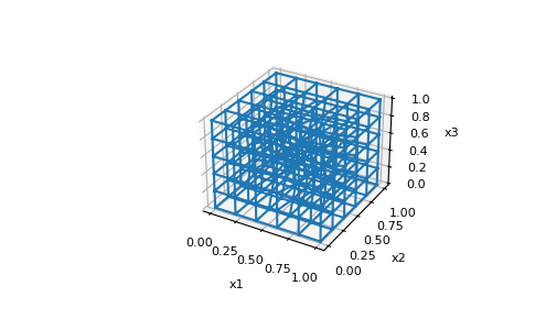 ../../_images/discretize-CylindricalMesh-plot_grid-1_03_00.png