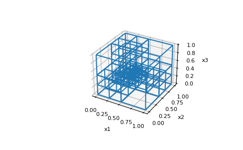 ../../_images/discretize-CylindricalMesh-plot_grid-1_05_00.png