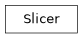 Inheritance diagram of Slicer