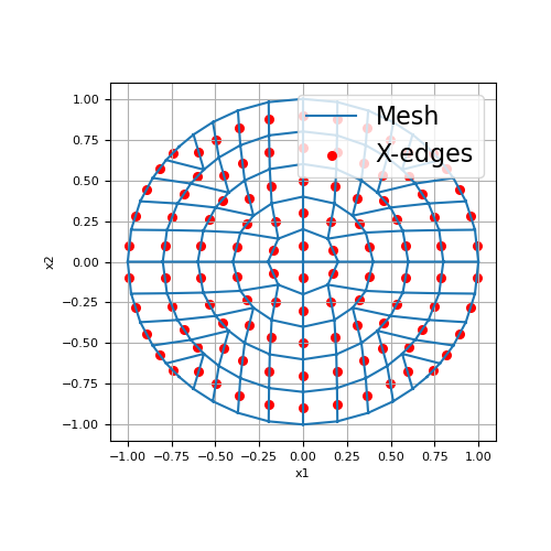 ../../_images/discretize-CurvilinearMesh-edges_y-1_01.png