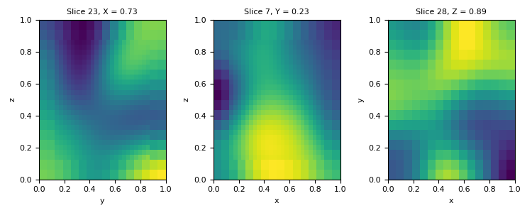 ../../_images/discretize-CurvilinearMesh-plot_slice-1_02_00.png