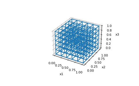 ../../_images/discretize-TreeMesh-plot_grid-1_03_00.png