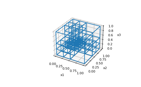 ../../_images/discretize-TreeMesh-plot_grid-1_05_00.png