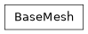 Inheritance diagram of BaseMesh