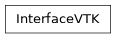 Inheritance diagram of InterfaceVTK