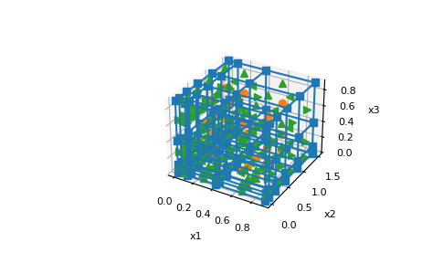 ../../_images/discretize-SimplexMesh-plot_grid-1_01_00.png